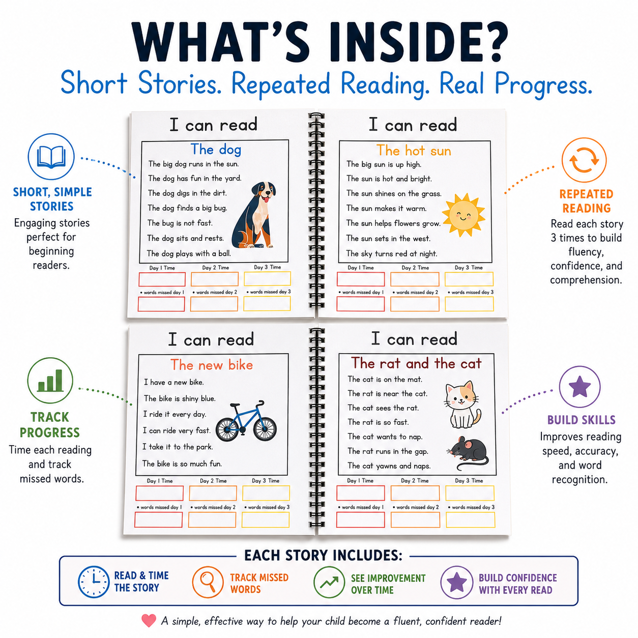 Reading Ladders™ Fluency Stories