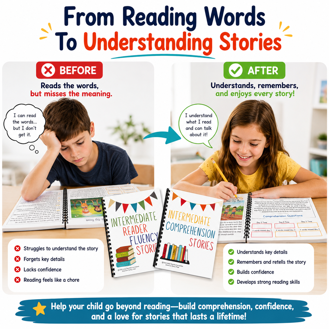 Reading Ladders™ Fluency and Comprehension