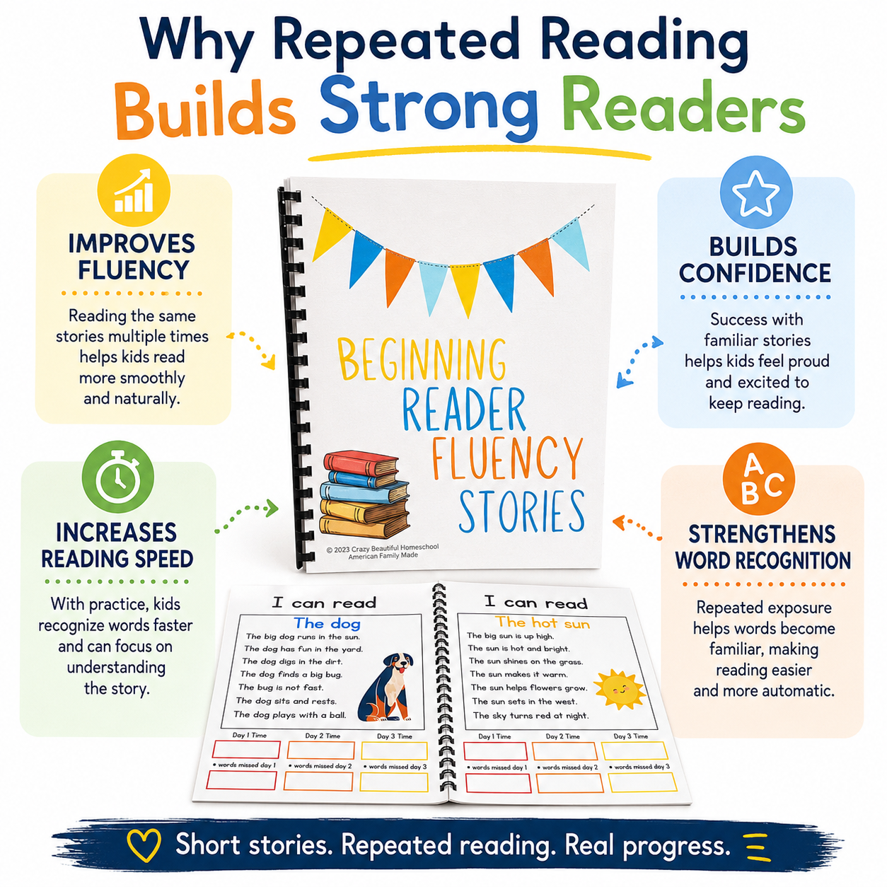 Reading Ladders™ Fluency Stories