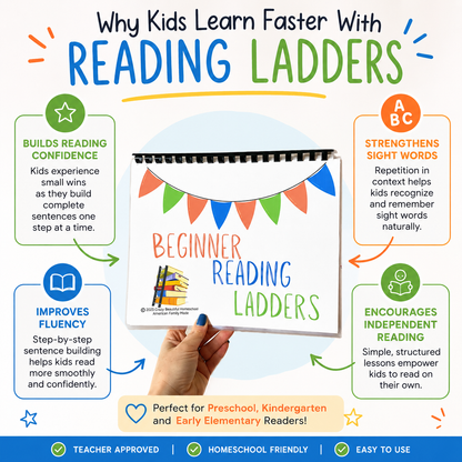 Reading Ladders™: Beginner Reading System