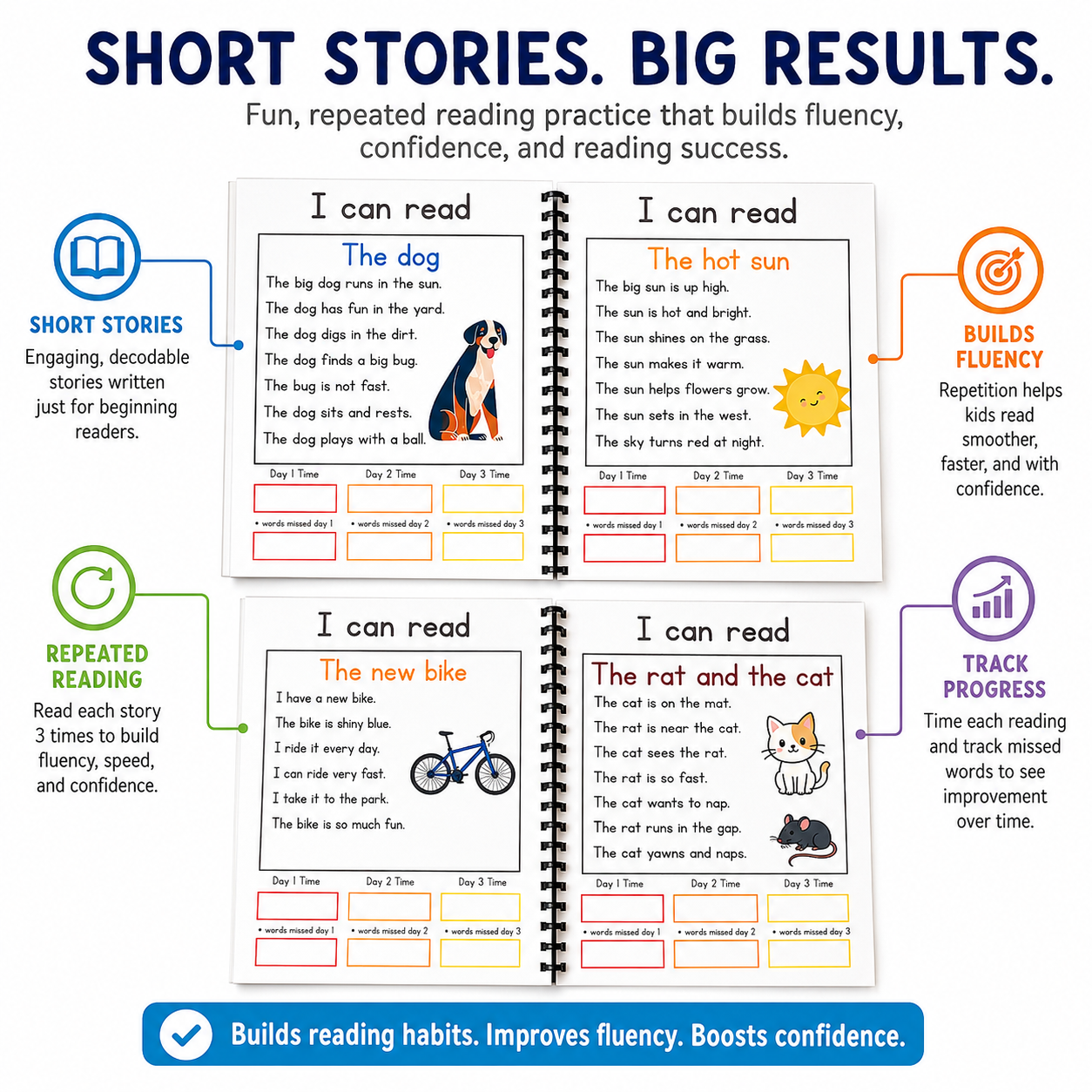 Reading Ladders™ Fluency Stories