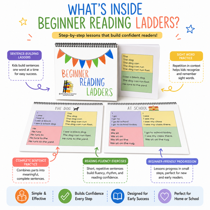 Reading Ladders™: Beginner Reading System