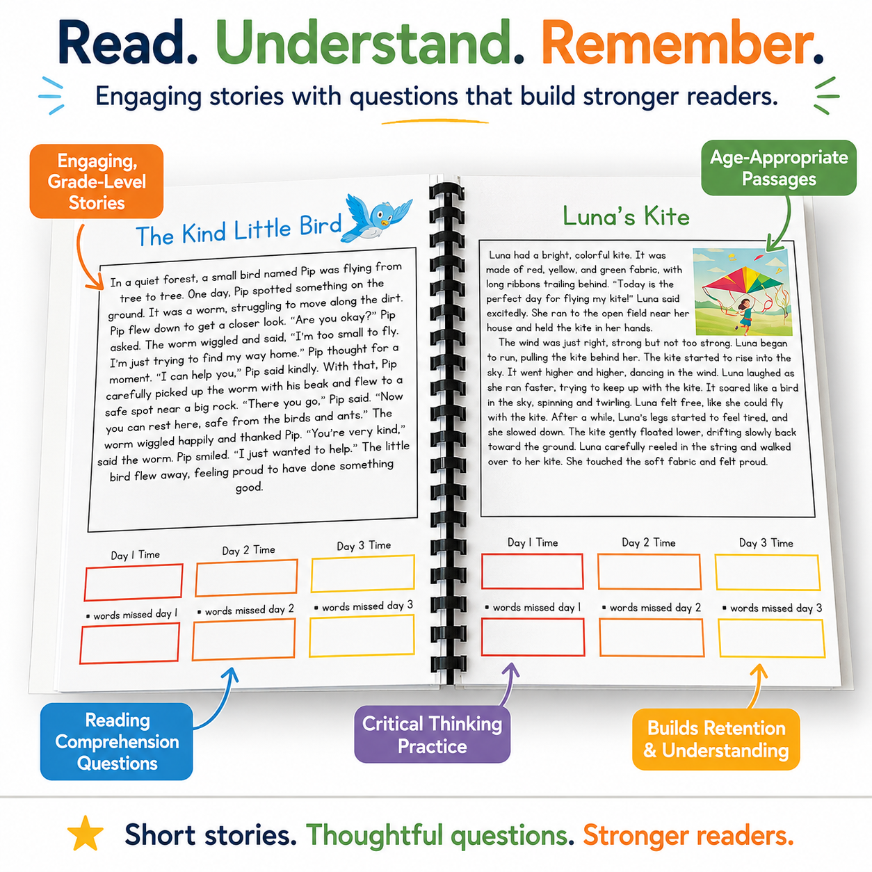 Reading Ladders™ Fluency and Comprehension